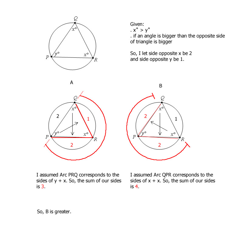 sides and sectors of triangles.jpg