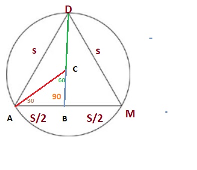 #greprepclub In the figure above, an equilateral triangle is inscribed in a circle..jpg