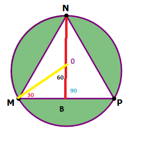 #greprepclub In the diagram, triangle MNP is equilateral..png