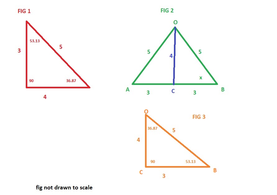 #greprepclub  In a triangle with sides of lengths.jpg