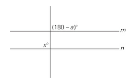 #greprepclub If m is parallel to n.jpg