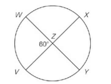 #greprepclub If Z is the center of the circle above, then what .jpg