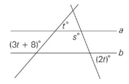 #greprepclub If a is parallel to b.jpg