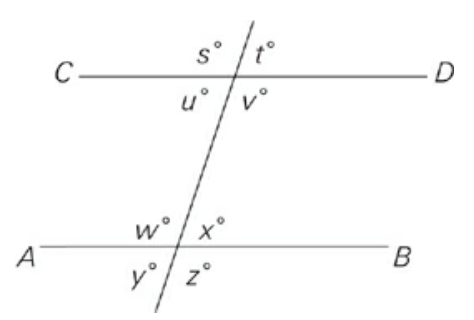 #greprepclub In the figure above, AB is parallel to CD.jpg