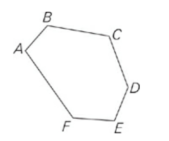 #greprepclub In the hexagon above,∠A = 101°,∠E = 111°, and all other angl.jpg