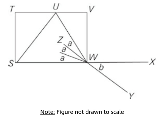 #greprepclub In the figure above, STVW is a square..jpg