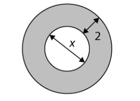 #greprepclub In the figure above, an unshaded circle with diameter x.jpg