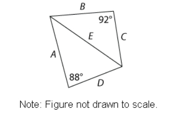 #greprepclub B^2+2AD or (A+D)^2-C^2.jpg