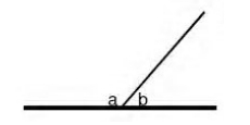 GRE Quant - Lines and Angles Theory (5).jpg