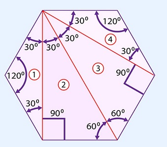 hexagon and angles.jpg