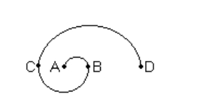 The curve above consists of three semicircles.jpg