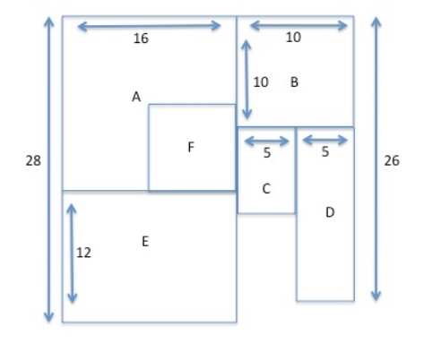 GRE The figure below is the landscaping plan.jpg