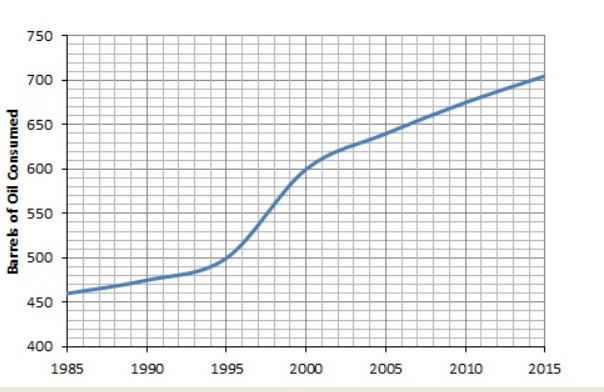 Graph1.jpg