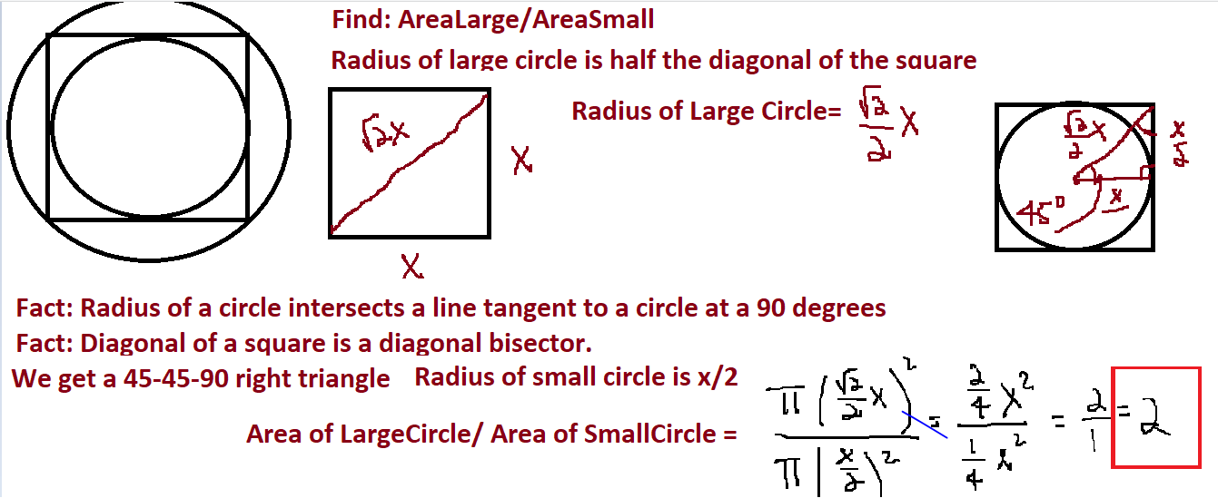 circleSquareCircle.png