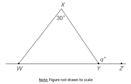 GRE In the figure above, WX = XY.png