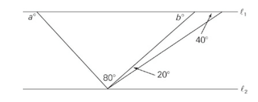 GRE L 1 is parallel to L 2.png