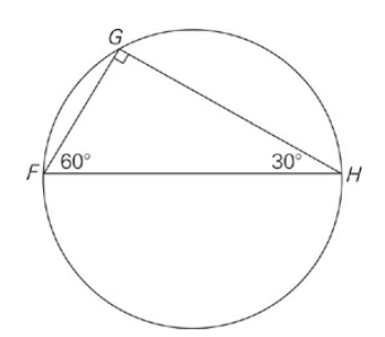 GRE In the figure above, FG = 4, and FH.png