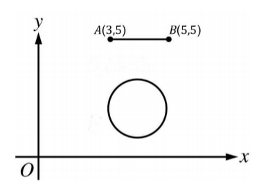 GRE The figure shows line segment AB.png