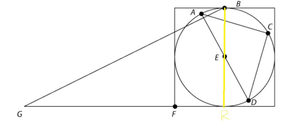 #greprepclub In the figure above, E is the center of the circle,.jpg