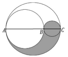 GRE  what is the area of the shaded region.png