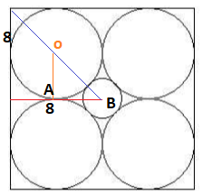 GRE In the figure above, each of the four large circles.png