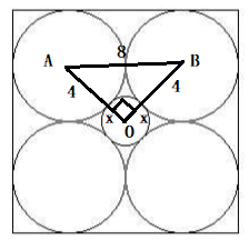 GRE In the figure above, each of the four large circles.png