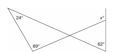 GRE In the figure above, what is the value of x.png