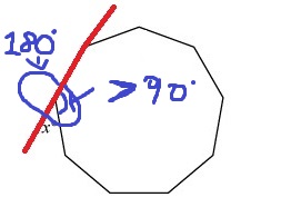 #Grepracticequestion The figure above shows a regular 9-sides polygon.jpg