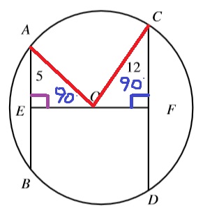 #GREpracticequestion AB and CD are chords of the circle.jpg