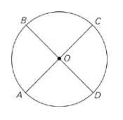GRE The circumference of the circle with center O.jpg