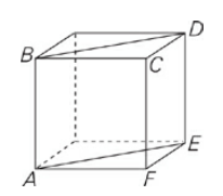 GRE Each edge of the cube shown above has length n..png