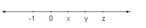 GRE x, y, and z are coordinates of three points.jpg