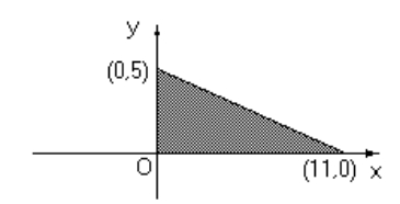 GRE The area of the shaded region.jpg