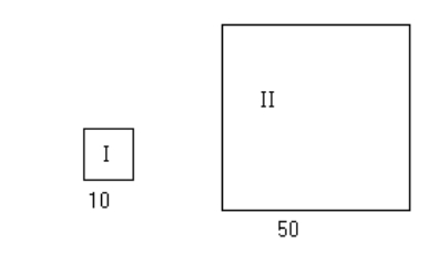 GRE Area of the square region I.jpg