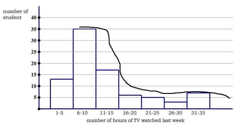 newest-histogram (1).jpg