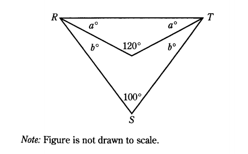 GRE triangle.jpg