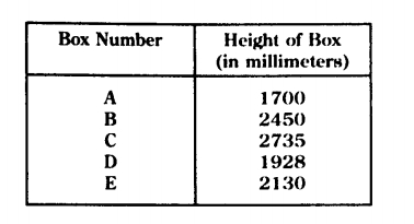 GRE table.jpg