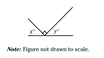 GRE Which is the measure of the angle.jpg