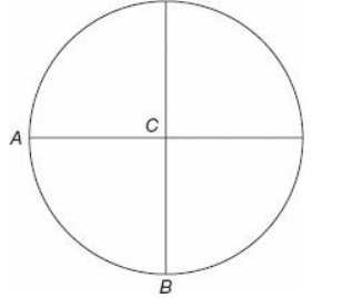 GRE The circle above, with center C,.jpg