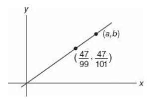 GRE a or b.jpg