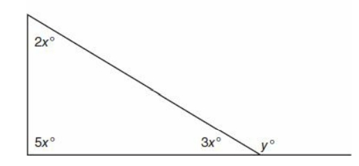 GRE In the figure above, what is the value.jpg