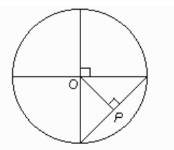 GRE O is the center of the circle with radius r.jpg