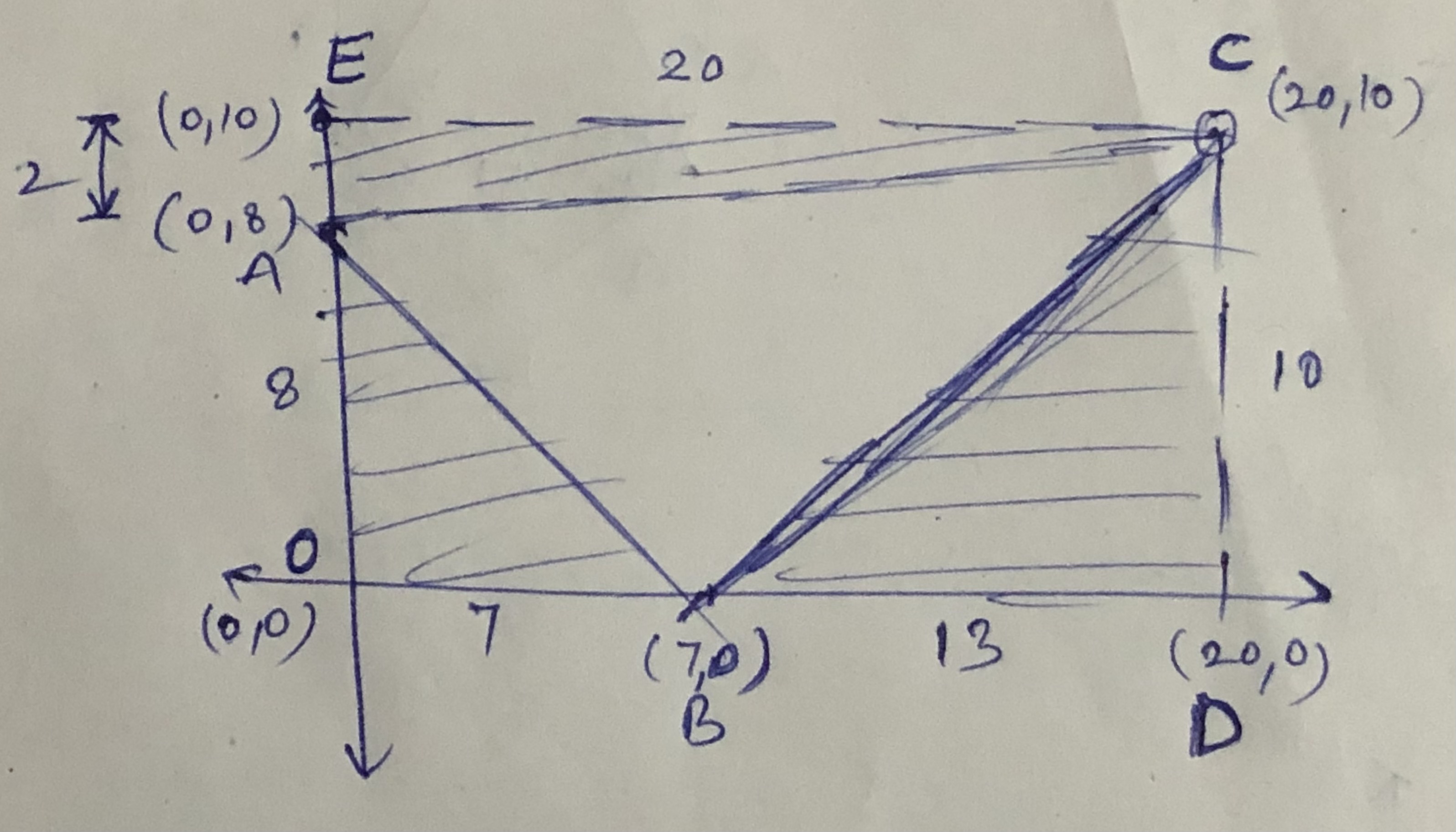 Area of triangle ABC.jpg