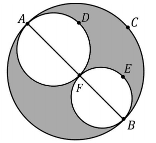 GRE Three circles with their centers .jpg