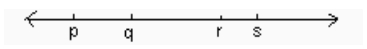 GRE p, q, r, and s are the coordinates.jpg