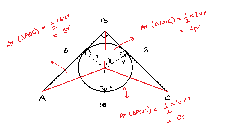 Ar. of triangle ABC.png