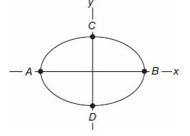 GRE circle.png