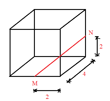 The cube above has volume equal to 64 cubic feet.png