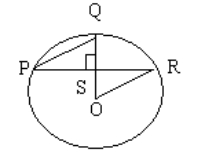 GRE O is the center of the circle and OS=SQ..jpg