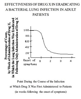 GRE Drug X, which kills on contact .jpg